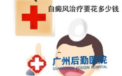 ����������Ҫ���ö���